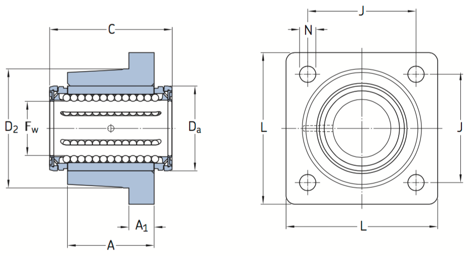 SKF linear bearing unit LVCD - Duisters Techniek