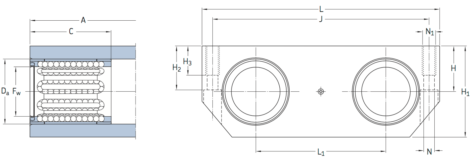 SKF linear bearing unit LQBR Duisters Techniek